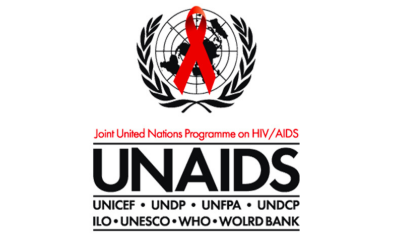 Work at UNAIDS as a Youth Officer (P2 International Position)