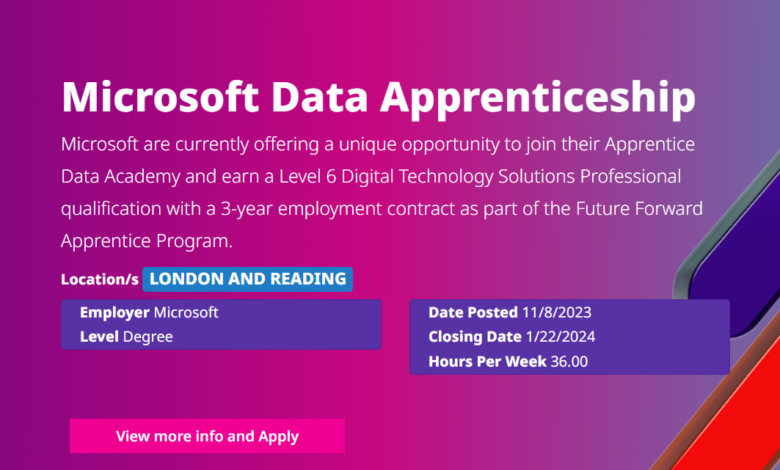 Microsoft Data Apprenticeship Opportunity (London, UK)