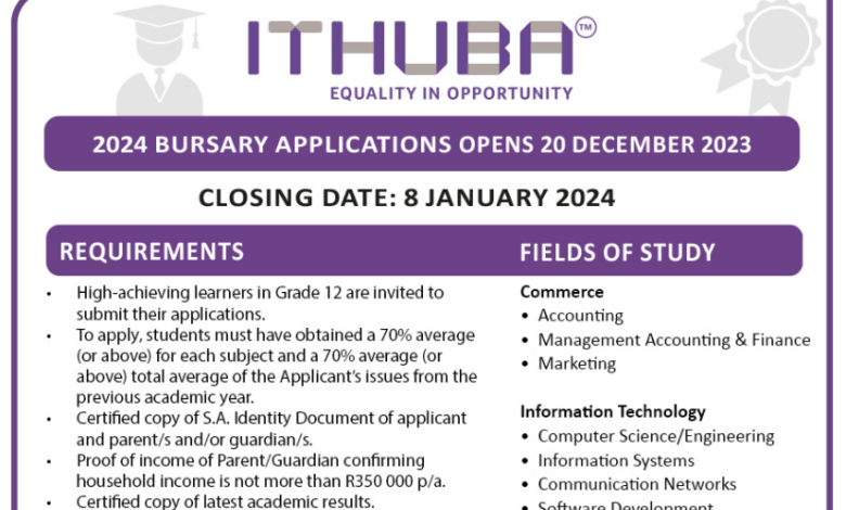 ITHUBA Bursary Programme for South African Youth (100% bursaries)