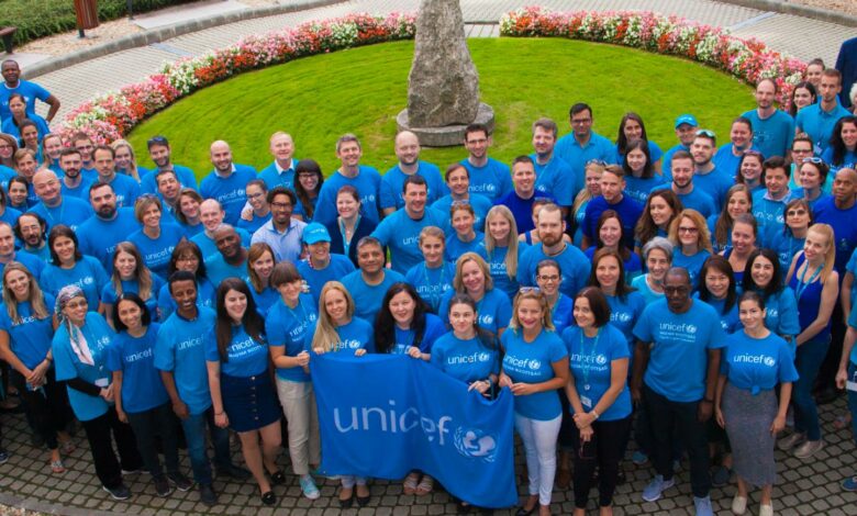 Human Resources Officer, P-2 International Post at UNICEF