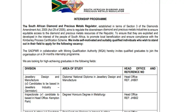 Are You A South African Youth Interested In The Diamond and Precious Metals Industry? There Are Internship Positions At The South African Diamond And Precious Metals Regulator