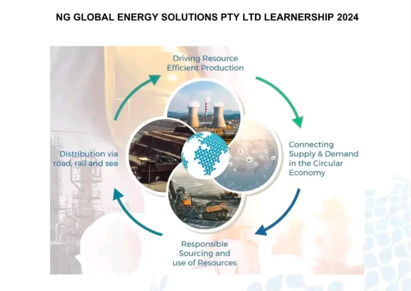 Highly Rewarding Learnership Opportunity for Young South Africans With a Monthly Stipend of R12 000: Apply for the NG Global Energy Solutions Learnership 2024