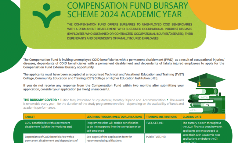 Compensation Fund Bursary Scheme for 2024 Academic Year (South Africa's Department of Employment and Labour)