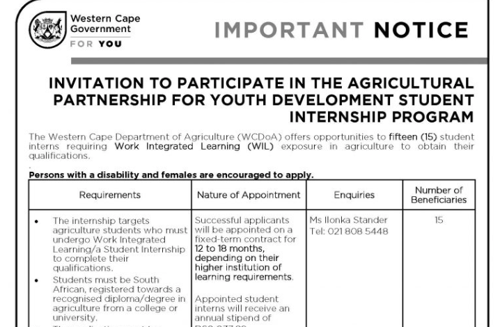 Annual Stipend Of R60 037.92- Apply For The Agricultural Partnership For Youth Development Student Internship Program (15 Internship Posts Available)