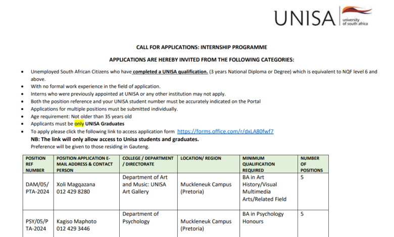 UNISA Is Hiring Graduates For Its Internship Programme: Call For Applications (A Salary Of R5000 Per Month)