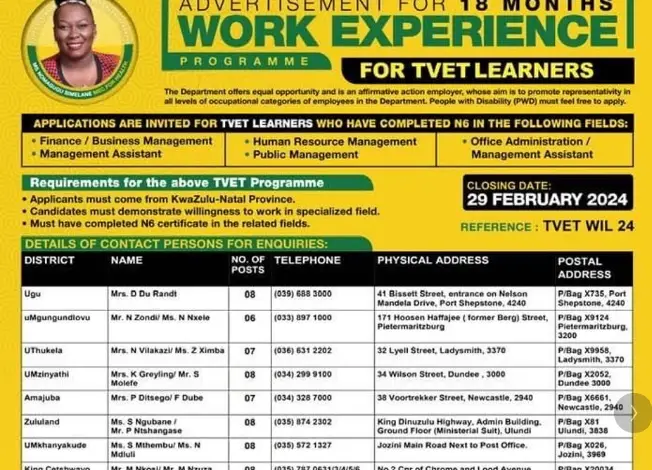 318 Internship Opportunities And 92 Work Integrated Learning Opportunities For KZN Unemployed Graduates: Apply Now!