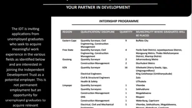 63 Internship Vacancies For South African Citizens At A Development Management Agency: Independent Development Trust