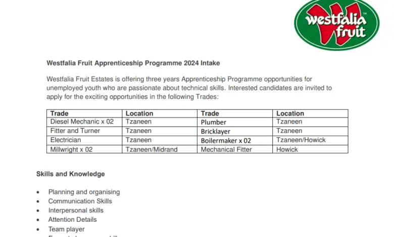 Westfalia Fruit Apprenticeship Programme 2024 Intake (Must be a South African citizen with a valid ID document)