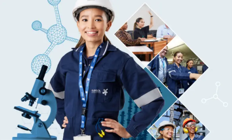 Sasol Mining Bursary Opportunities For Young South Africans