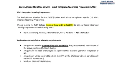 South African Weather Service Work Integrated Learning Programme 2024: Will be paid a monthly stipend of R5500