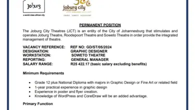 R25 422.17 Per Month Graphic Designer Position At The Joburg City Theatres (JCT)